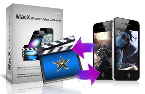 MacX-iPhone-Video-Converter