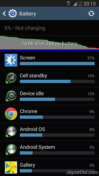 Galaxy-Note-3-Battery-Life_02