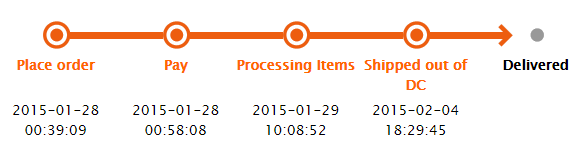 Mi-Malaysia-Shipping_01