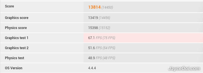 Onda-V820-3DMark-Android