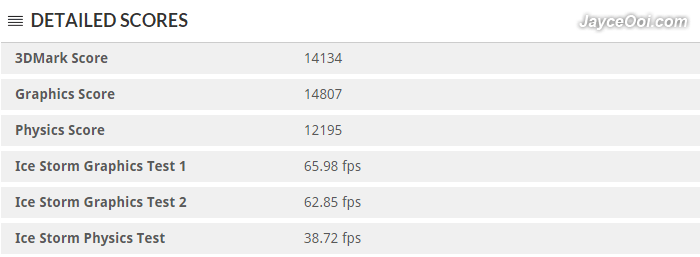 Onda-V820-3DMark-Windows