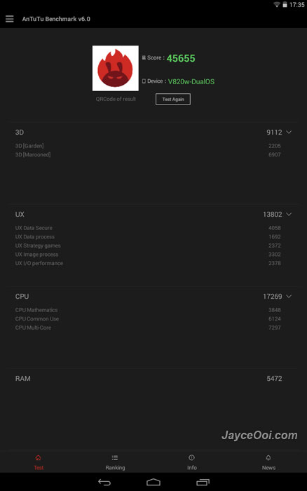 Onda-V820w-AnTuTu-Benchmark