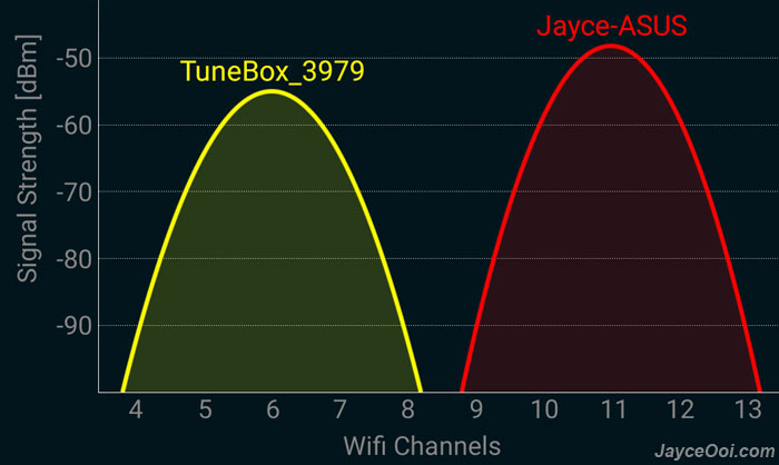 Nexum-TuneBox2-Wi-Fi