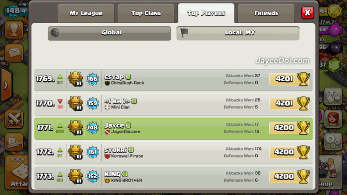 Defense-won-Titan-League-3