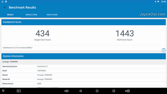 sunvell-t95k-pro-geekbench-4