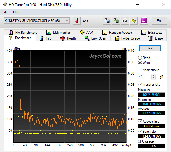 480gb-kingston-ssdnow-uv400-hd-tune-pro-write