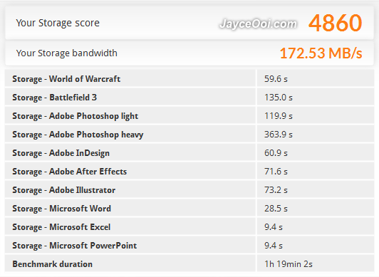 480gb-kingston-ssdnow-uv400-pcmark8