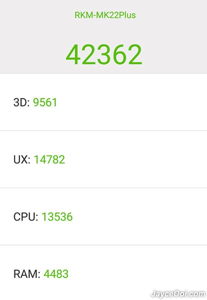 rkm-mk22-plus-antutu-benchmark